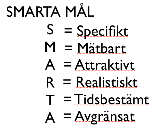Hur du sätter smarta mål och når dem!