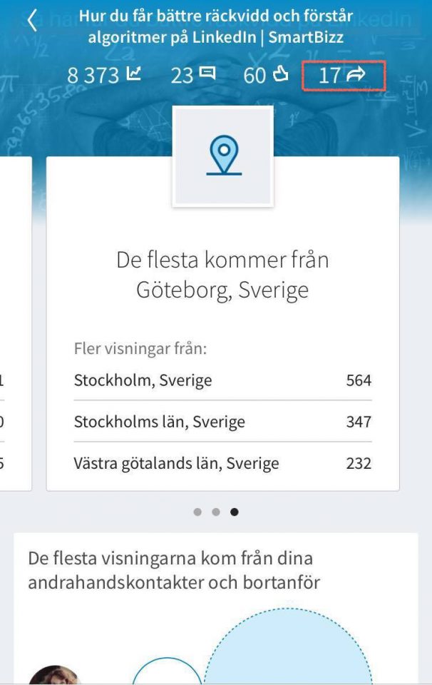 Vem delar inlägg LinkedIn