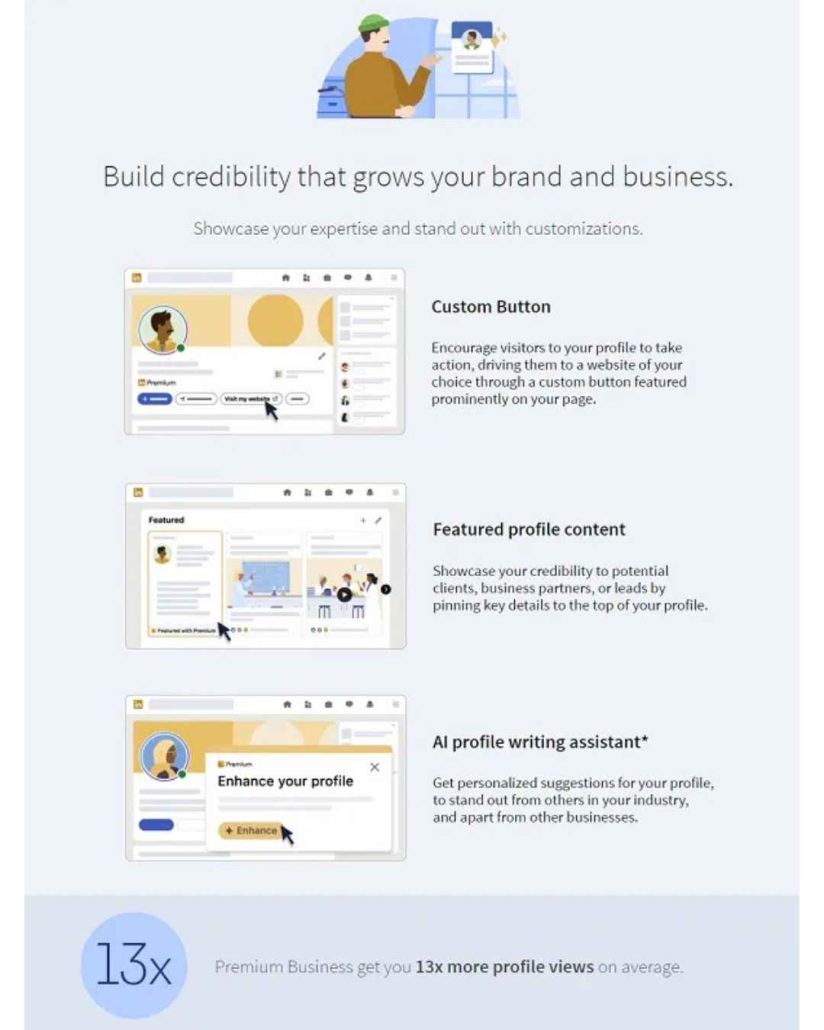 LinkedIn premium företagssidor fördelar