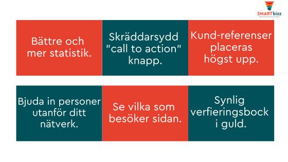 företag premium linkedin