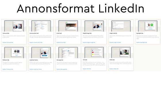 linkedin annonsering format