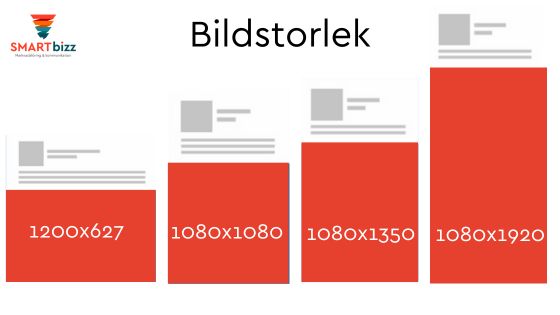 bildstorlek inlägg LinkedIn