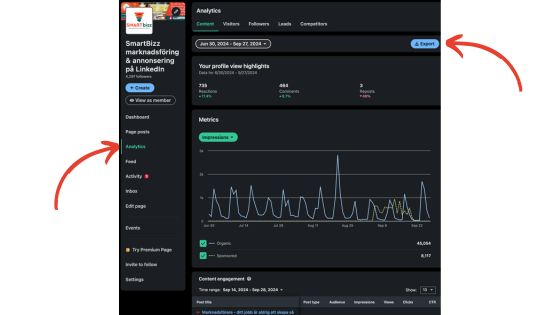 statistik företagssidan Linkedin