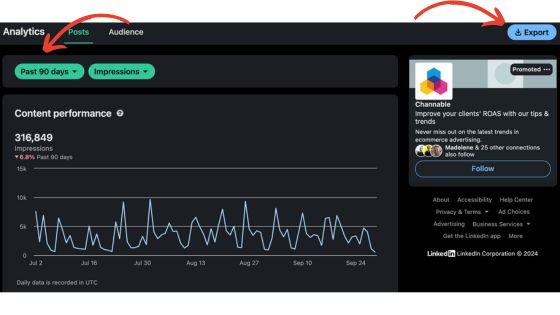 statistik profilen LinkedIn