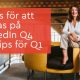 7 tips för att lyckas på LinkedIn Q4 och 5 tips för Q1