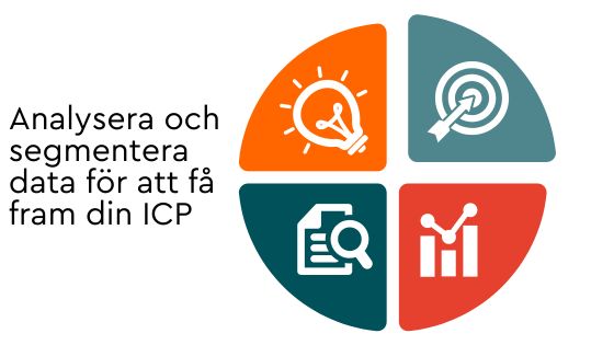 Så skapar du en ICP Steg för steg ideal kundprofil