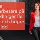Aktiva medarbetare på LinkedIn ger fler leads och högre räckvidd