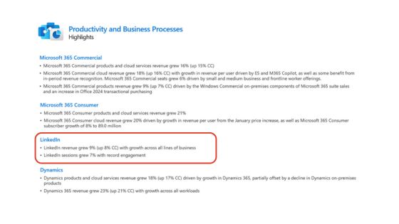 LinkedIn ökar igen Q4 2025