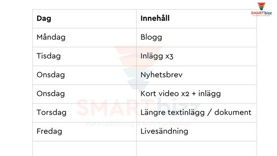 Innehållsplan för thought leadership på LinkedIn