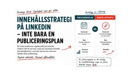 Har du innehållsstrategi på LinkedIn eller bara en publiceringsplan